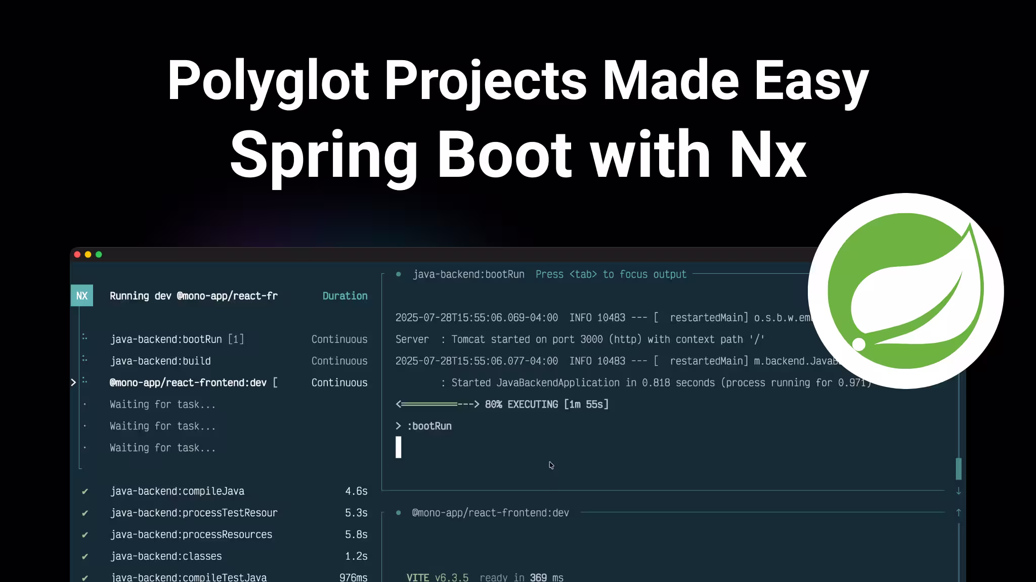 Polyglot Projects Made Easy: Integrating Spring Boot into an Nx Workspace